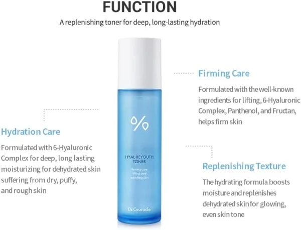 dr-ceuracle-hyal-reyouth-toner-120ml-pic-1