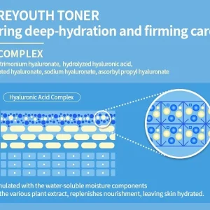 dr-ceuracle-hyal-reyouth-toner-120ml-pic-4