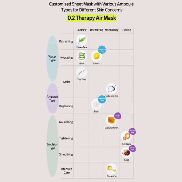 etude-02mm-therapy-air-mask-hyaluronic-acid-20ml-pic-3