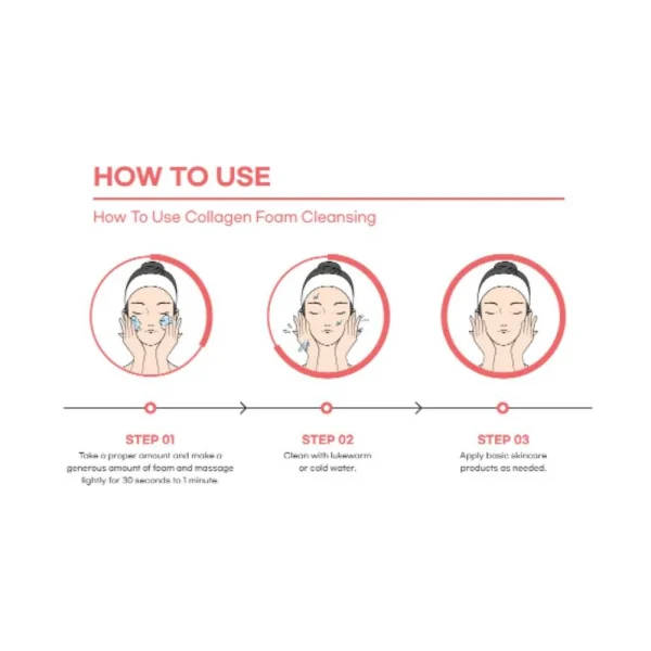 fortheskin-collagen-foam-cleansing-180ml-pic-3