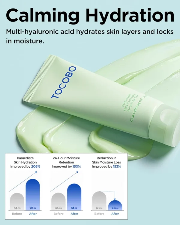tocobo-cica-calming-gel-cream-75ml-pic-7