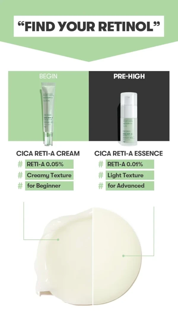 vt-cosmetics-vt-cica-reti-a-cream-005-30ml-pic-6