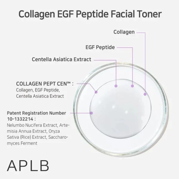 aplb-collagen-egf-peptide-facial-toner-160ml-pic-2