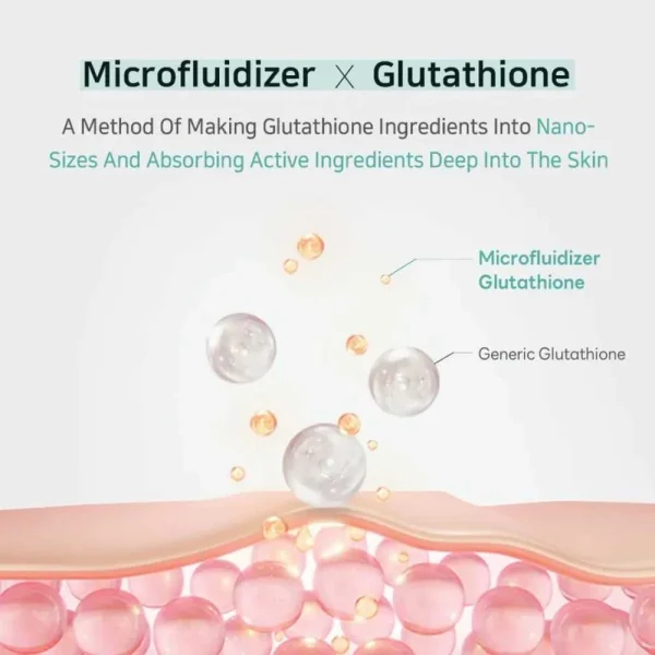 aplb-glutathione-niacinamide-ampoule-serum-40ml-pic-3