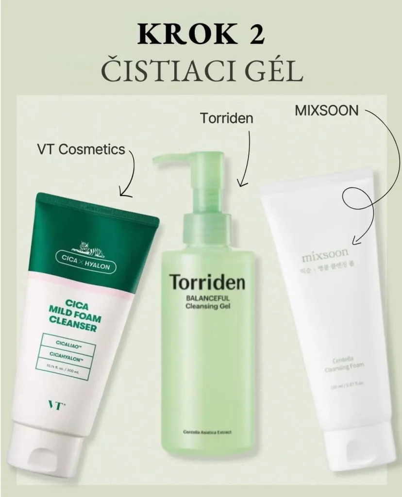 Krok 2 kórejskej rutiny: Čistiaci gél. Na svetlozelenom pozadí čistiace produkty značiek VT Cosmetics (Cica Mild Foam), Torriden (Balanceful Gel) a Mixsoon (Centella Foam).