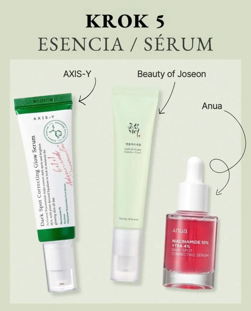 Krok 5 kórejskej rutiny: Esencia / Sérum. Na šedom pozadí pleťové séra: Axis-Y Dark Spot Correcting, Beauty of Joseon Light On Serum a Anua Niacinamide 10%.