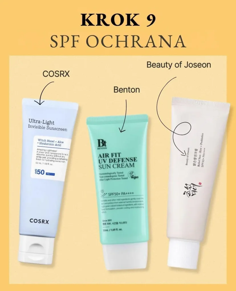 Krok 9 kórejskej rutiny: Ochrana pred slnkom. Na žltom pozadí SPF krémy: Cosrx Ultra-Light Invisible, Benton Air Fit UV Defense a Beauty of Joseon Relief Sun.
