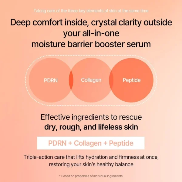 mixsoon-pdrn-collagen-serum-30ml-pic-7