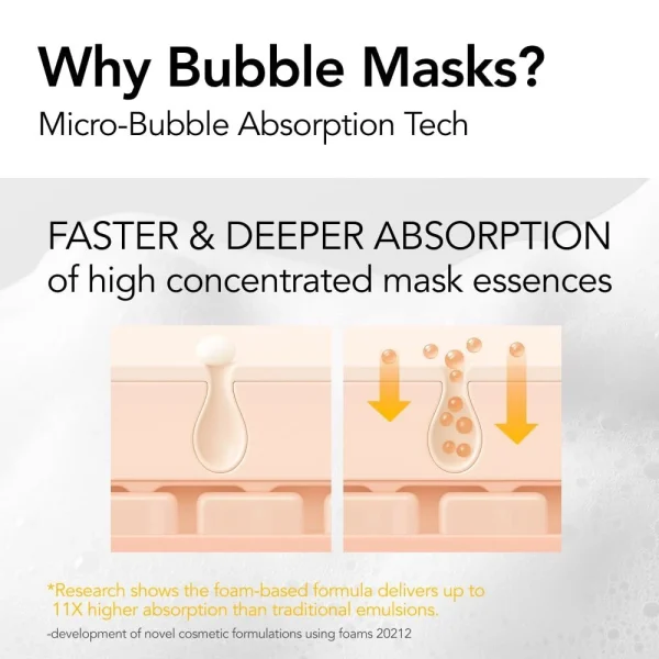 menokin-30-seconds-quick-bubble-mask-bright-95ml-pic-2