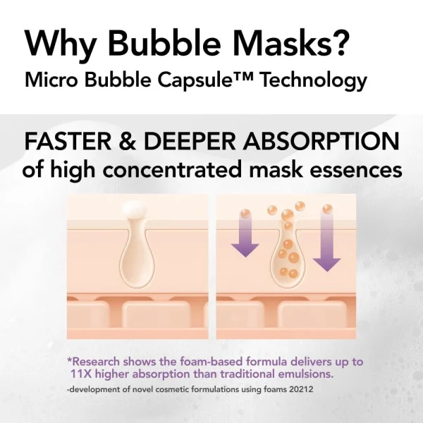 menokin-30-seconds-quick-bubble-mask-repair-95ml-pic-2