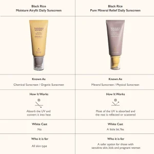 haruharu-wonder-black-rice-pure-mineral-relief-daily-sunscreen-spf50pa-50ml-pic-9