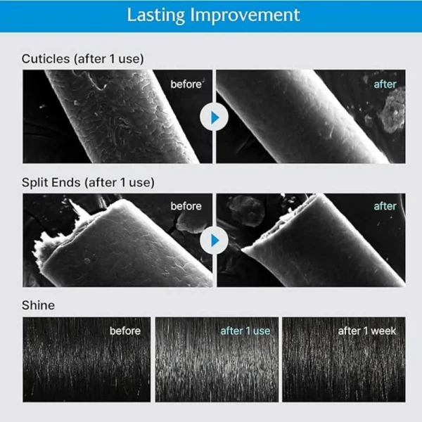 Lador - Perfect Hair Fill-up 150ml — foto 4
