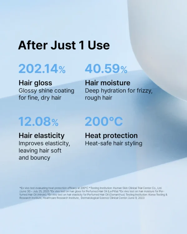 Lador - Perfumed Hair Oil Angel Muguet — foto 4